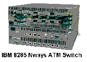 IBM 8285 ATM Switch